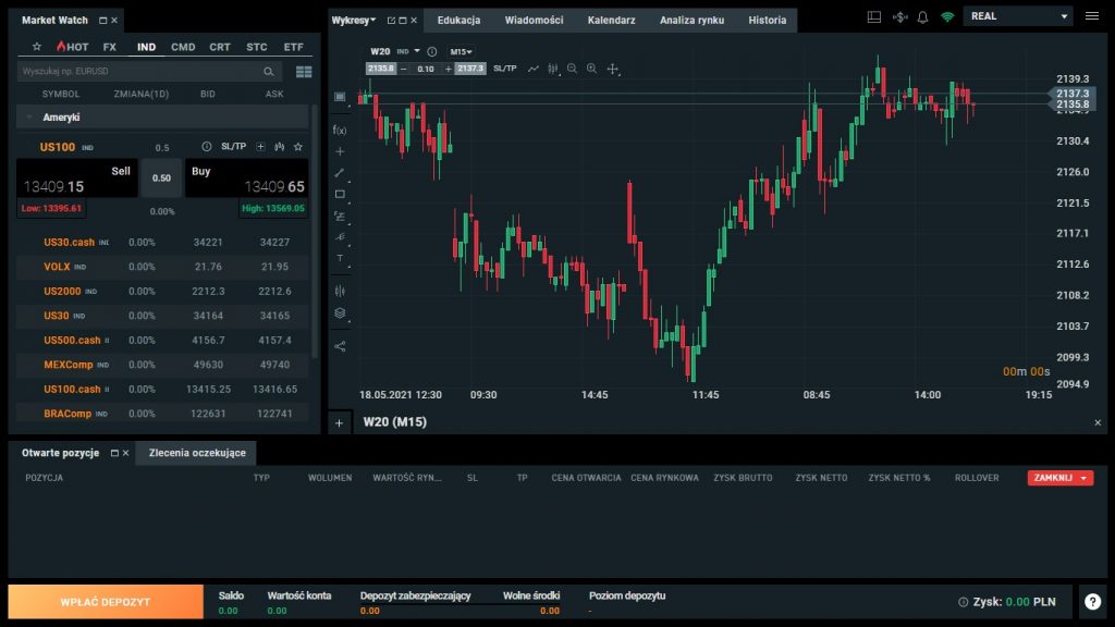 Platforma xStation