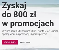 Załóż konto, odbierz 600 zł gotówki w promocji Banku Millennium