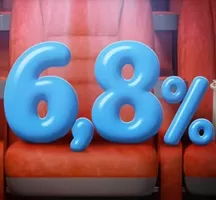 Promocja konta w banku Citi Handlowy: 6,8% na koncie oszczędnościowym + 320 zł premii