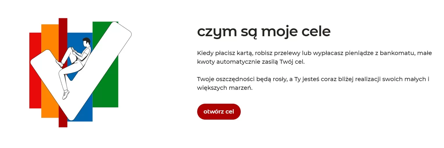 psychologia oszczędzania: jak zacząć oszczędzać