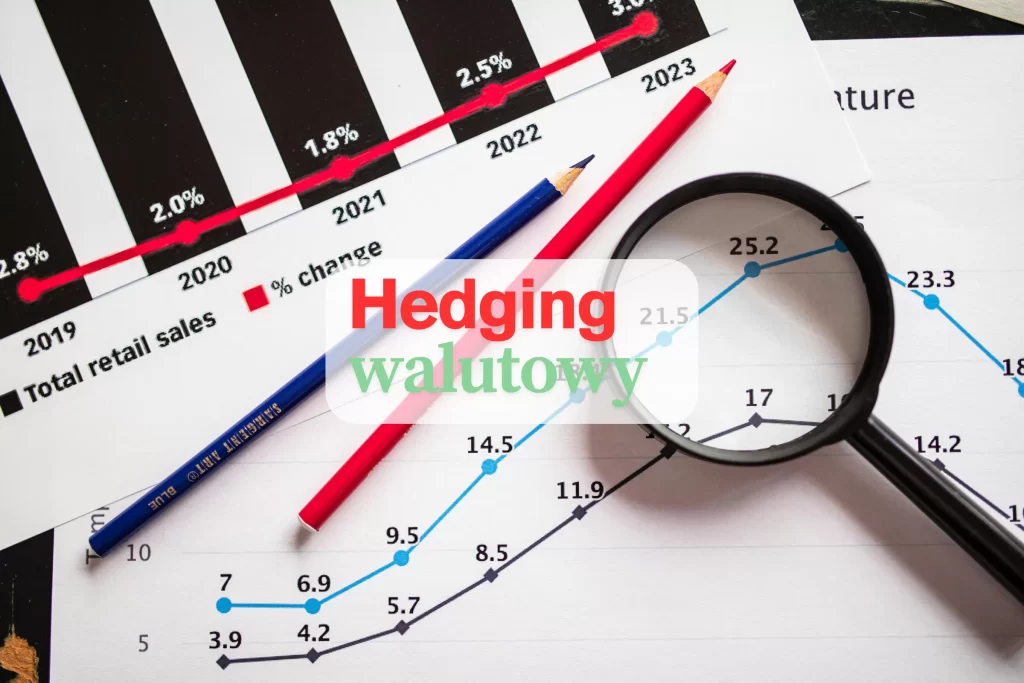 hedging walutowy