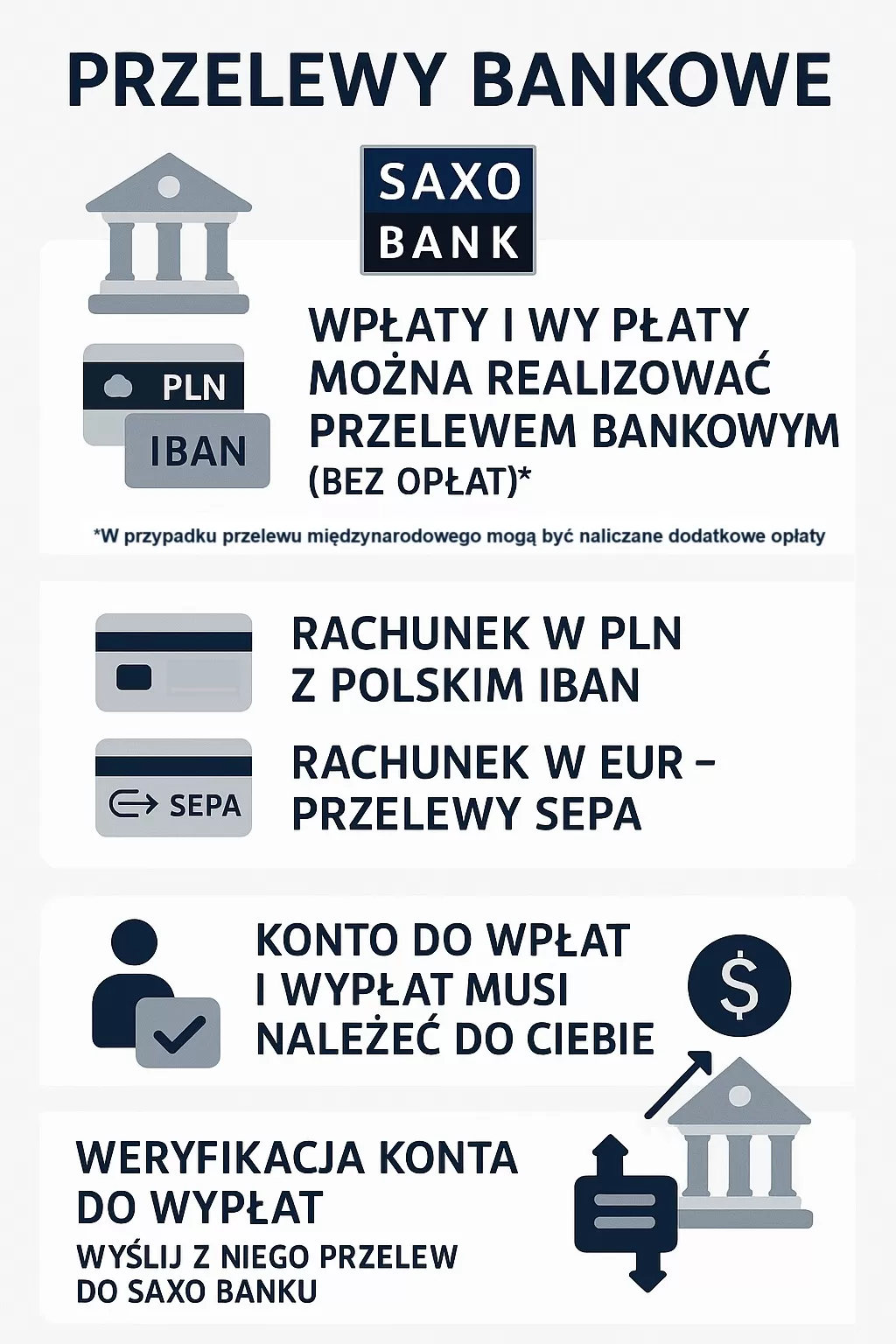 saxo bank recenzja
