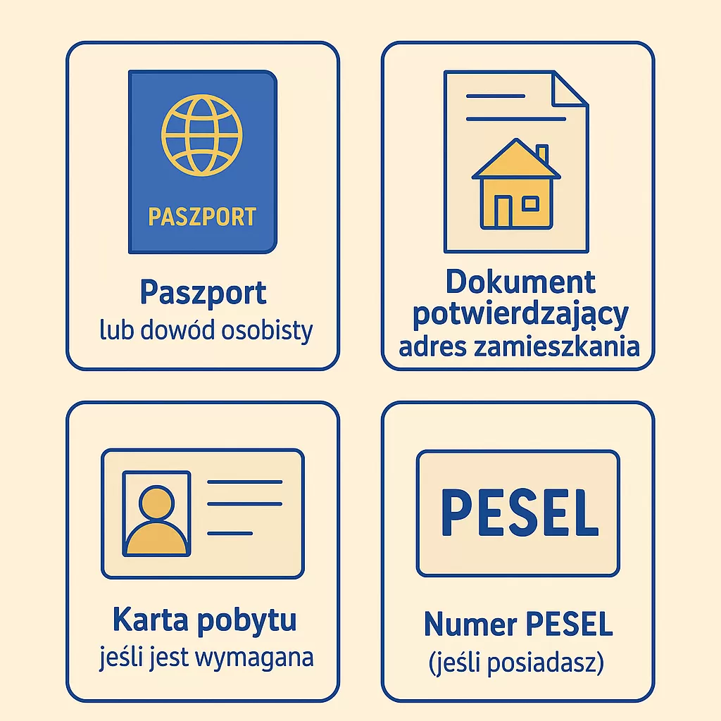 infografika: Dokumenty potrzebne są do założenia konta dla obcokrajowca.