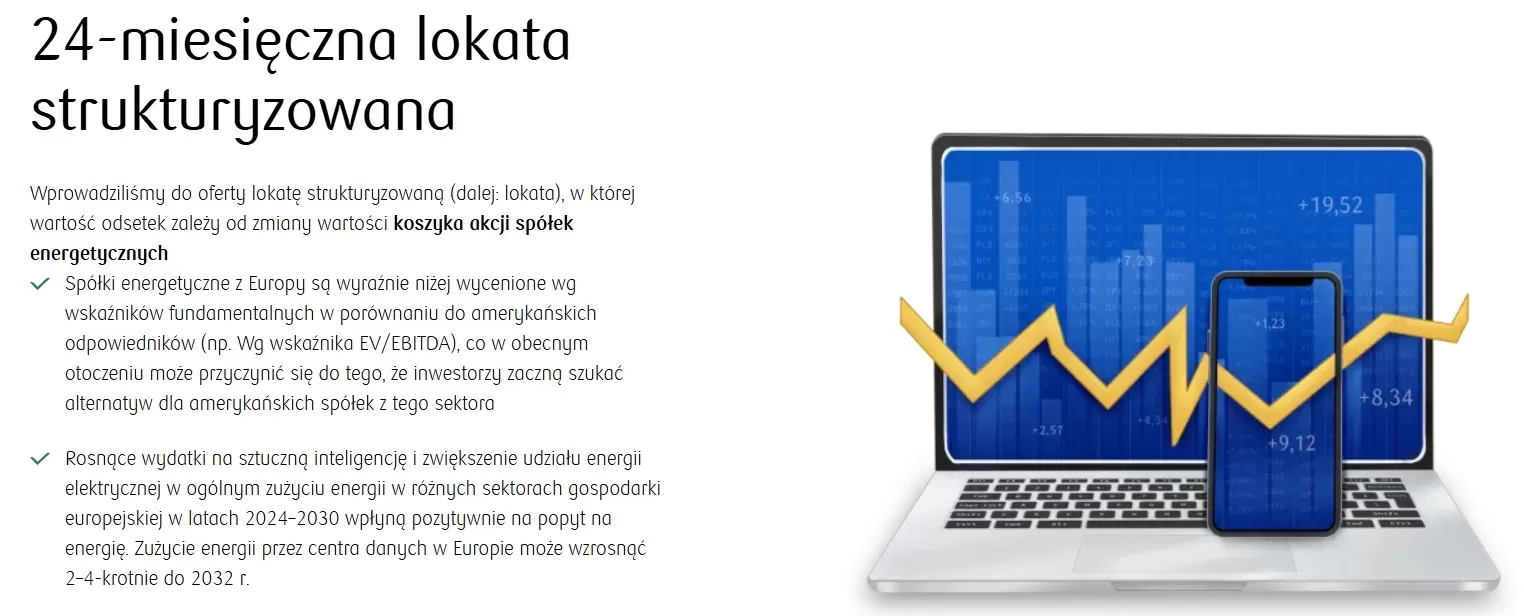 lokata strukturyzowana co to