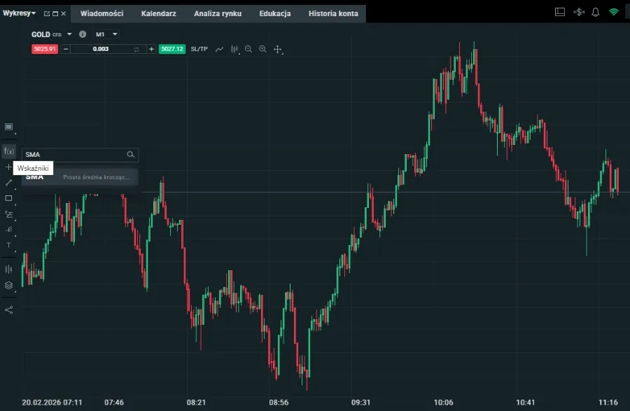 SMA na xStation od XTB