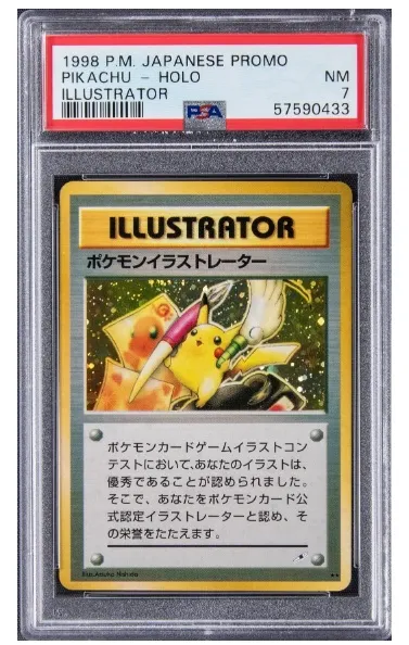 alternatywne inwestycje