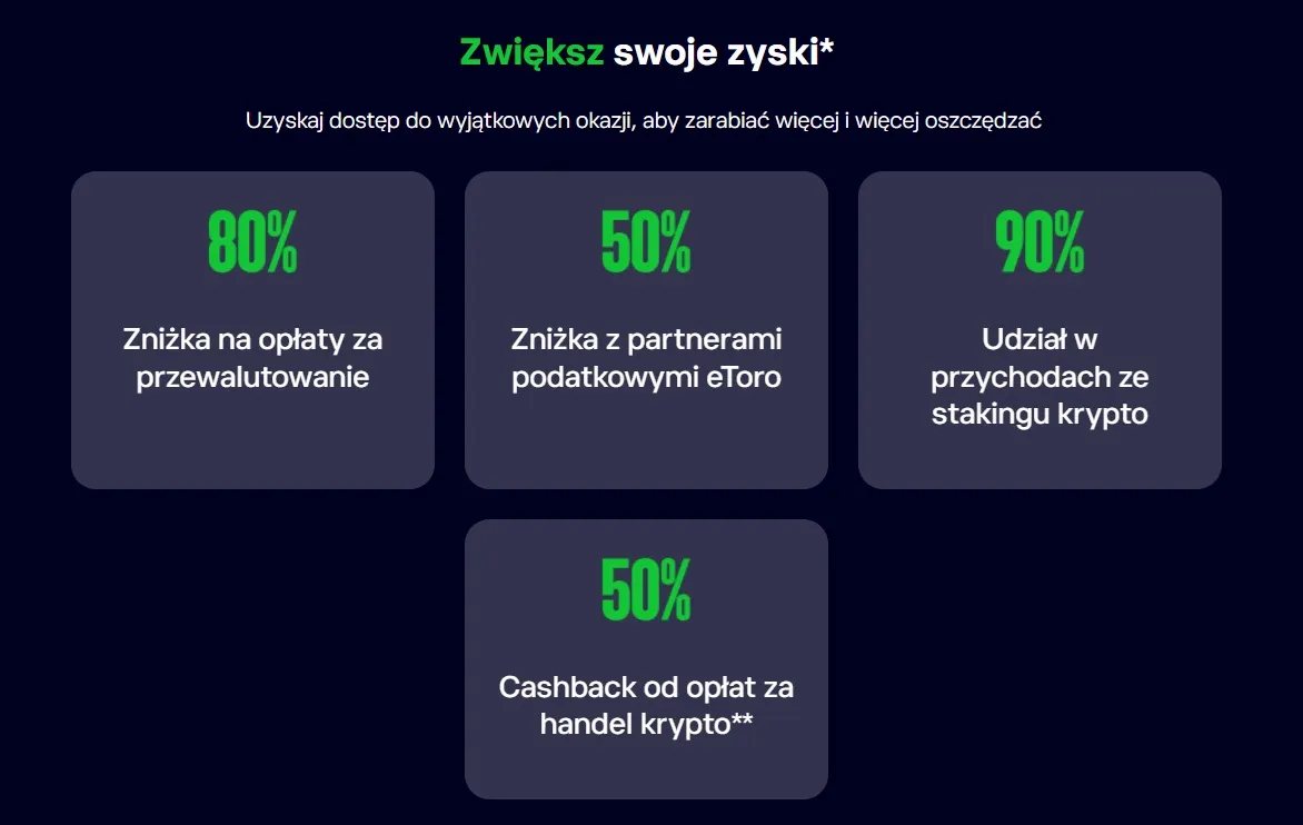 etoro recenzja opinie