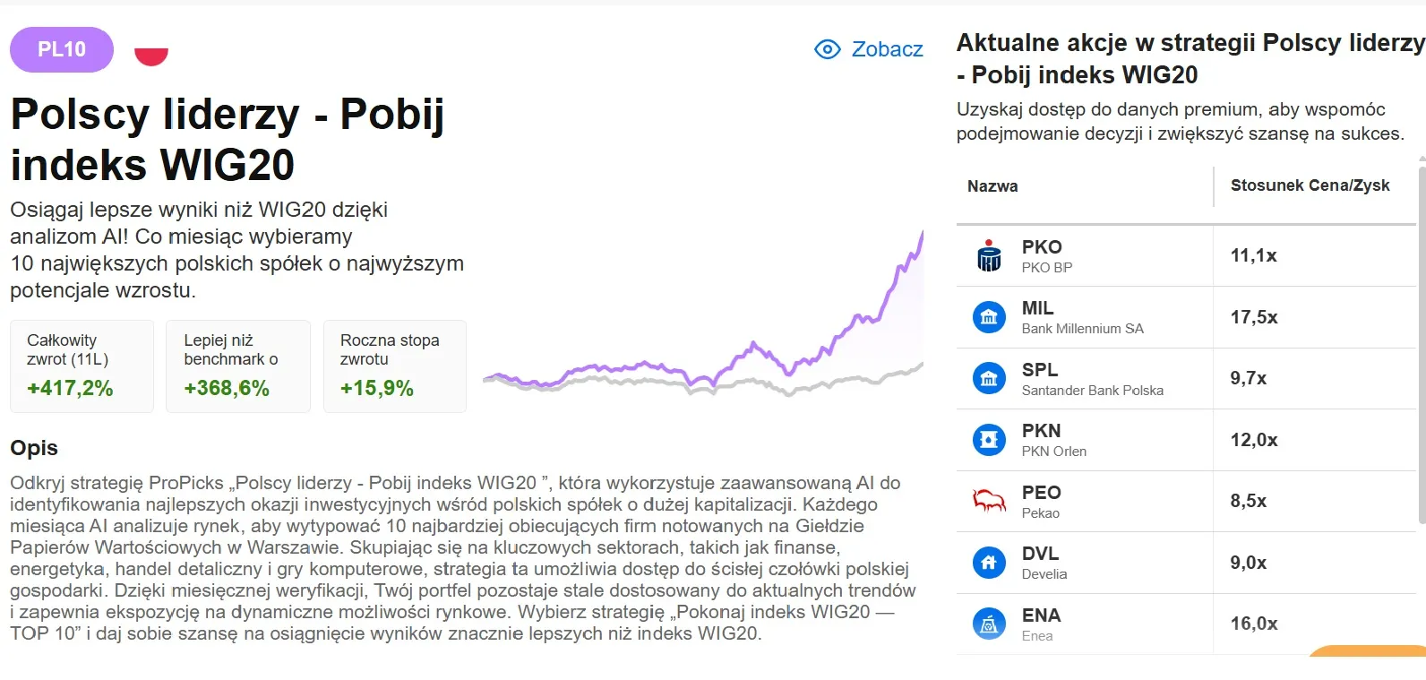 Recenzja InvestingPro