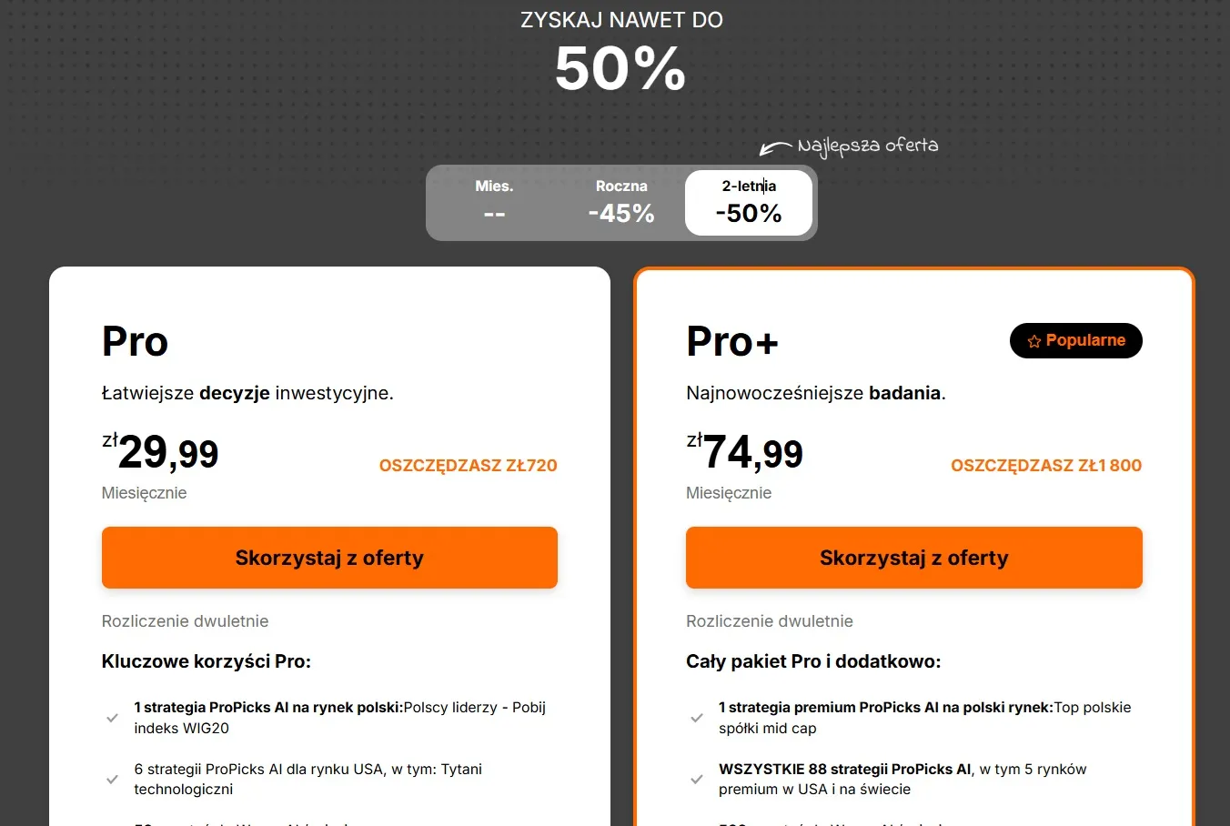 Investingpro cena ile kosztuje