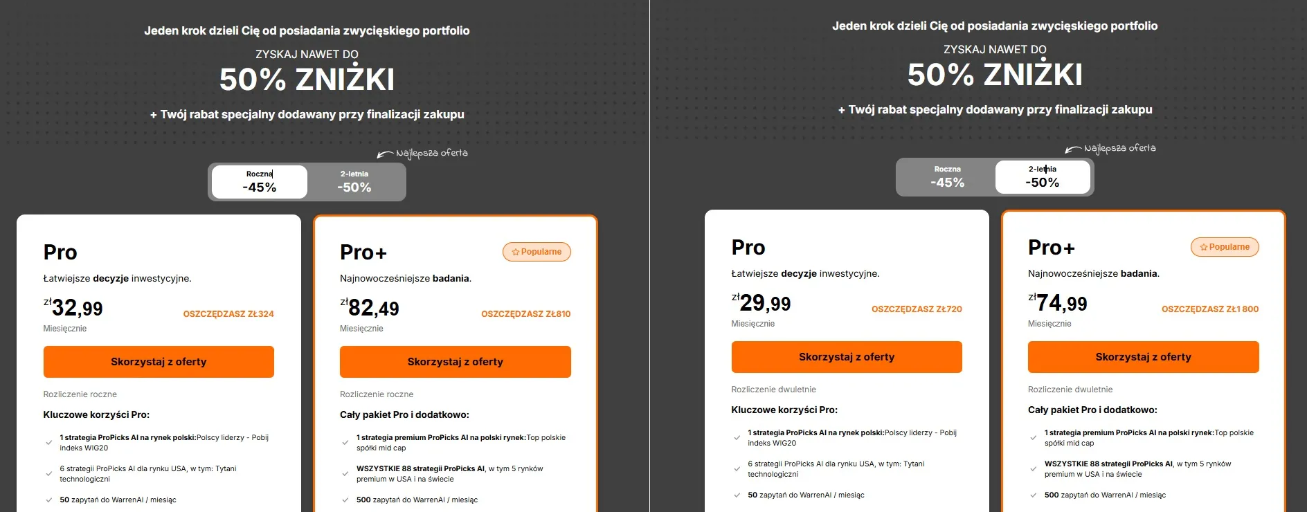 Obrazek przedstawiający różnice w cenie pakietów Investing Pro w zależności od wybranego okresu subskrypcji, na rok lub dwa lata