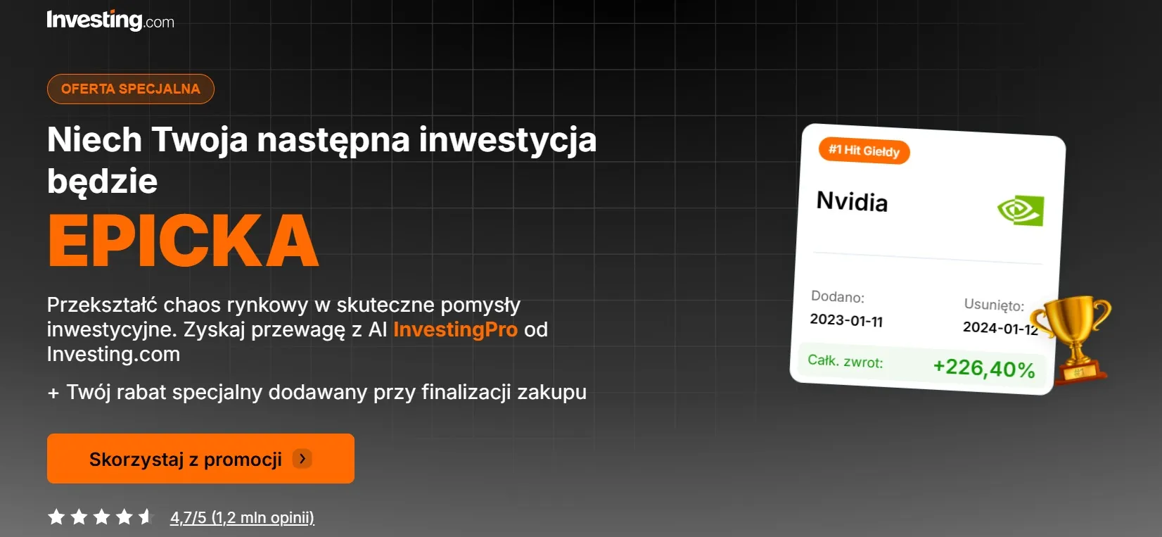 screen ze strony promocyjnej investing pro z kodem rabatowym, dającym 15% zniżki na subskrypcję planu investing pro