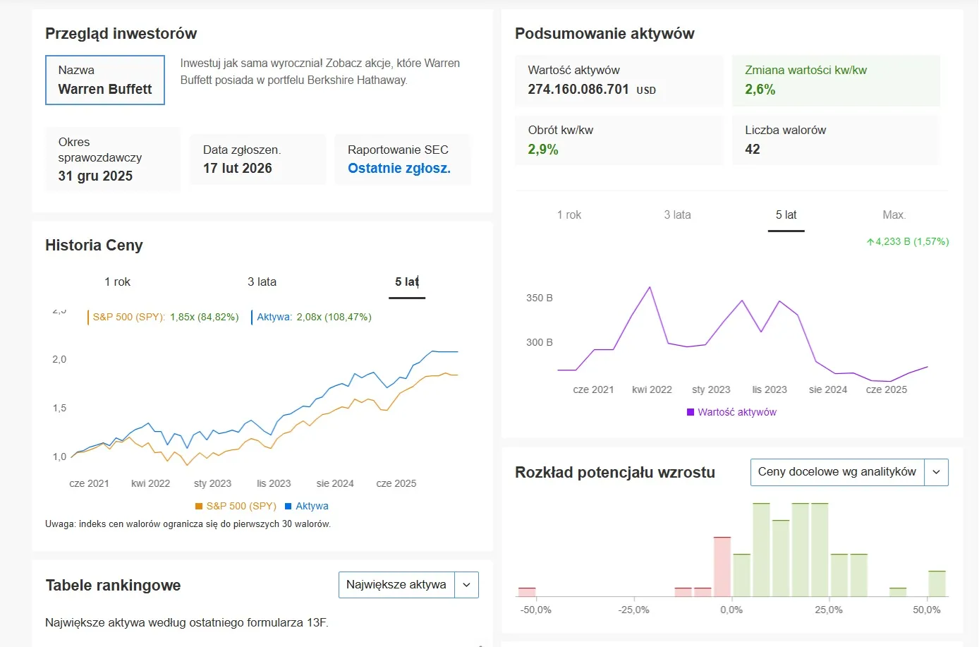 opinie o investingpro czat inwestycyjny