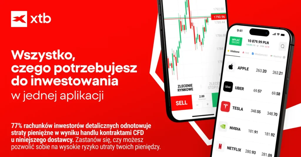 Aplikacja XTB